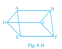 Page -- Chapter 9 Class 9th Non-Rationalised NCERT 2019-20